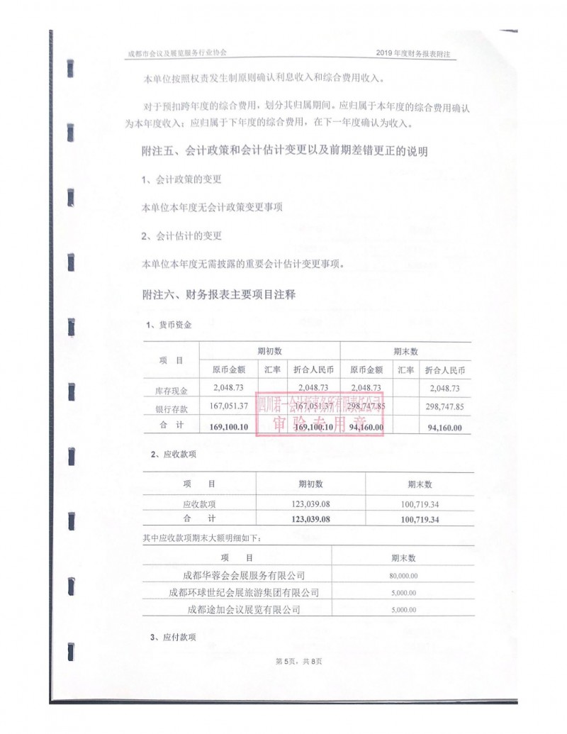 2019年审计报告_10